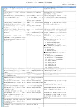 （松浪） （PDF 141.0KB）