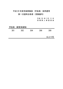 （学芸員）採用選考 第1次選考合格者（受験番号）