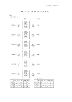一太郎 11/10/9/8 文書