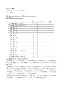 証券コード 4901 会社名 富士フイルムホールディングス レポート提出日