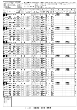 鳴門 - ボートレース若松