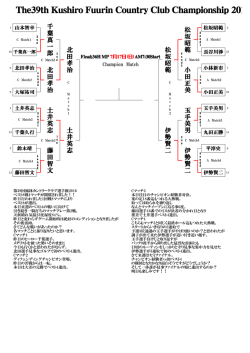 公式戦 第39回クラブ選手権ベスト8 競技結果のお知らせ！
