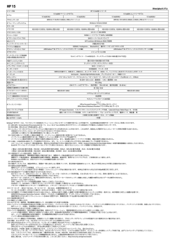 HP 15-ba000 シリーズ
