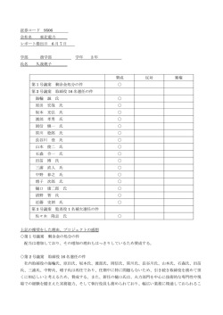 証券コード 9506 会社名 東北電力 レポート提出日 6 月 7 日 学部 商学部
