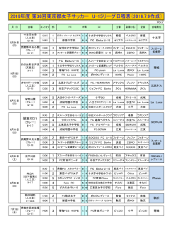 前期試合時程 - 東京都女子サッカー連盟