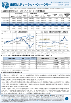 米国MLPマーケット・ウィークリー - レッグ・メイソン・アセット・マネジメント