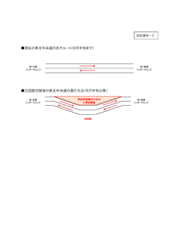 別添資料