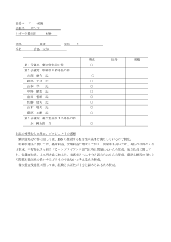 証券コード 4061 会社名 デンカ レポート提出日 6/20 学部 経済 学年 2 氏