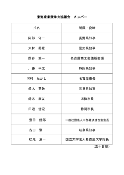 協議会名簿（PDF形式：141KB）