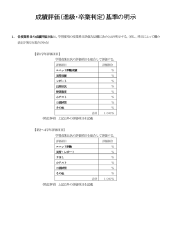 成績評価（進級・卒業判定）基準の明示