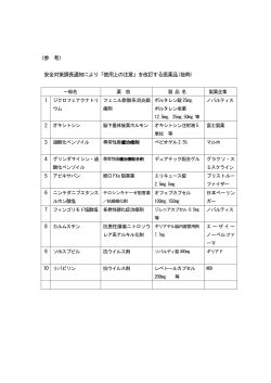 〈参 考〉 安全対策課長通知により「使用上の注意」を改訂する医薬品(抜粋)