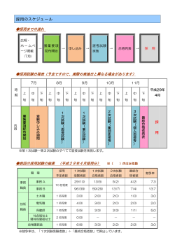 H28採用試験スケジュール（PDF：19.2KB）