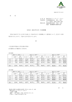 （訂正）2016 年6月 月次情報