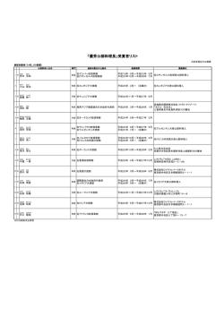 「優秀公邸料理長」受賞者リスト