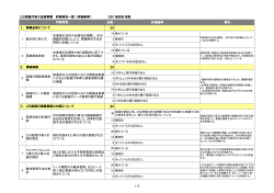 評価表 [145KB pdfファイル]