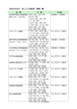 女性のための おしごと相談会 開催一覧