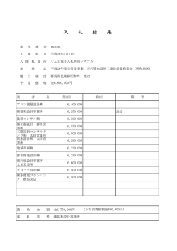 H29年度交付金事業 老朽管布設替工事設計業務委託（明和地区）