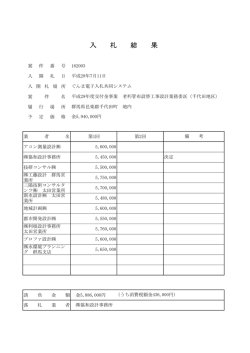 H29年度交付金事業 老朽管布設替工事設計業務委託（千代田地区）