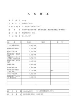 H29年度交付金事業 老朽管布設替工事設計業務委託（館林地区）