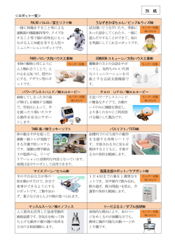 ロボット一覧