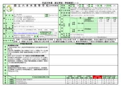 東京都立六本木高等学校