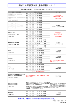 平成28年度夏学期 集中講義について