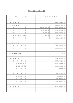 財産目録