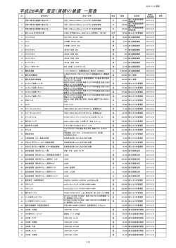 （見積策定単価）（PDF：237KB）