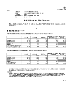 業績予想の修正に関するお知らせ