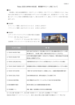 Tokyo 2020 JAPAN HOUSE東京都PRゾーン等について