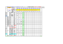 H28年度 - Eonet.jp