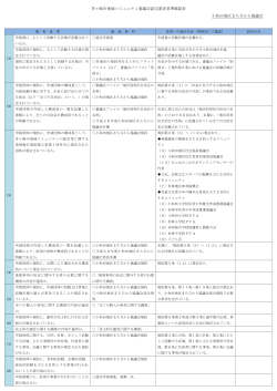 （小和田） （PDF 139.9KB）