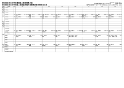 一覧表 - 徳島陸上競技協会