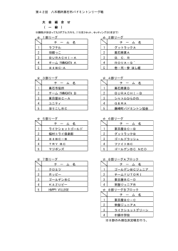 第42回 八木橋杯黒石市バドミントンリーグ戦開催組み合わせはこちら