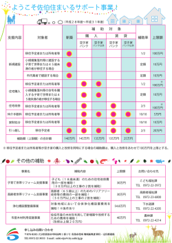チラシ（裏）