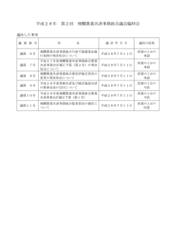 平成28年 第2回 飛驒農業共済事務組合議会臨時会
