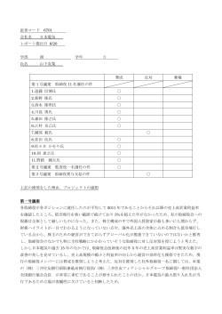 証券コード 6701 会社名 日本電気 レポート提出日 6/20 学部 商 学年 3