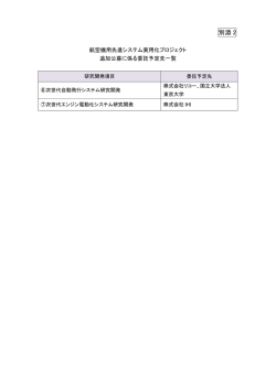 別添 2 - NEDO