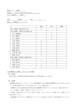 証券コード 9076 会社名 セイノーホールディングス レポート提出日 6/17