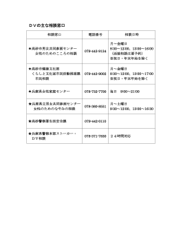 DVの主な相談窓口
