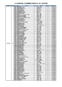 2016年度秋学期 科目等履修が可能な科目一覧（社会学部） [ 153.31KB ]