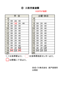 ㉒ 三筋児童遊園 6 6 7 20 20 平 日 土曜・休日