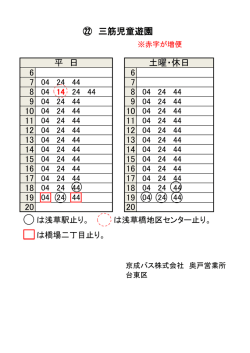 ㉒ 三筋児童遊園 6 6 7 20 20 平 日 土曜・休日