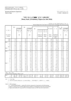 マネーストック（6月） [PDF 81KB]