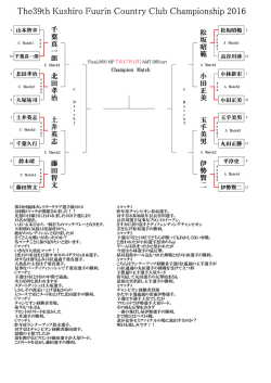 公式戦 第39回クラブ選手権1回戦 競技結果のお知らせ！