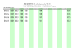 全銀協日本円TIBOR ( JBA Japanese Yen TIBOR )