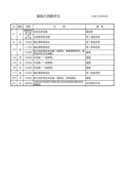 議長の活動状況（H28.6月分）