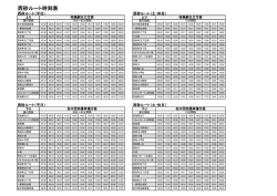 西砂ルート（PDF：116KB）