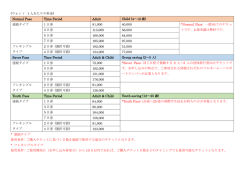 Normal Pass Time Period Adult Child (4～12 歳) 連続タイプ 1 日券