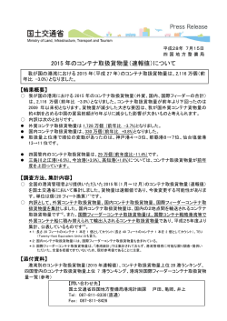 2015 年のコンテナ取扱貨物量（速報値）について